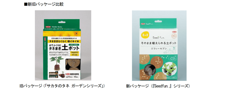 サカタのタネが新発売する『Seedfun.』シリーズ「はじめてさんのかんたんタネまきキット」を使ってみた！｜農業・ガーデニング・園芸・家庭菜園マガジン[AGRI  PICK]