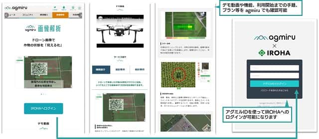 画像解析サービス「agmiru × IROHA」の画面イメージ
