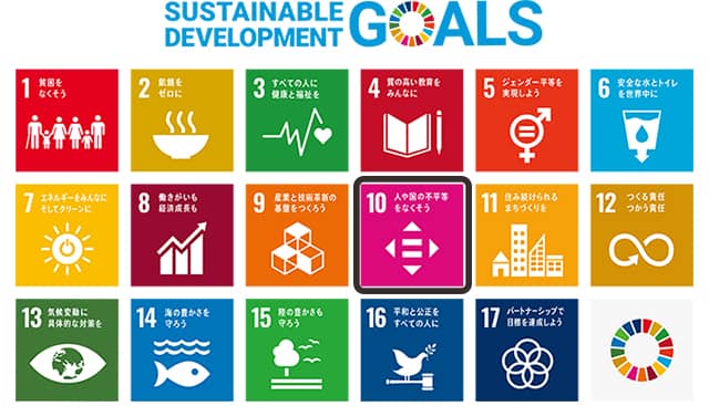 SDGs目標10