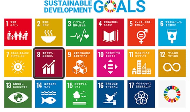 SDGs目標8