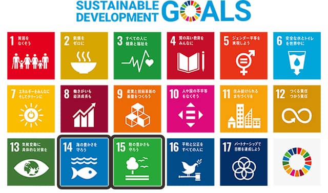 SDGs目標14・15